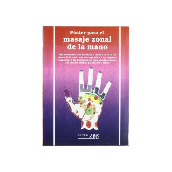 Póster para el masaje zonal de la mano